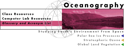 ocean glossary banner