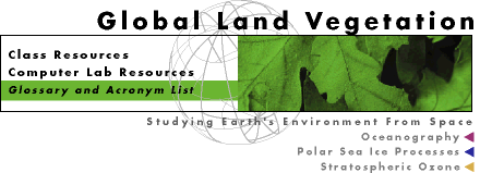 vegetation banner