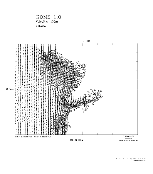 Astoria Simulation: New Bathymetry